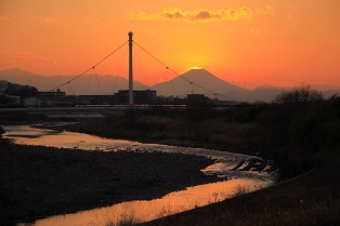 夕映の浅川と富士山