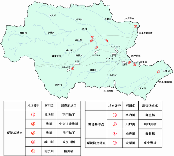 水質調査地点図