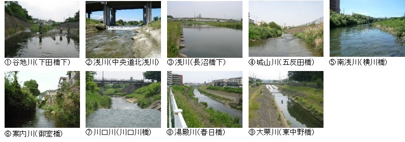 河川地点流況写真