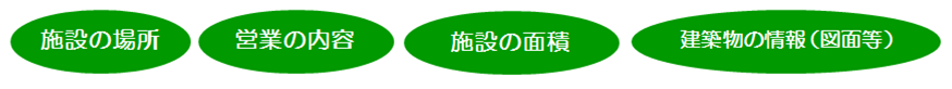 持ち込み資料