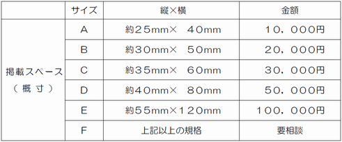 広告掲載料表