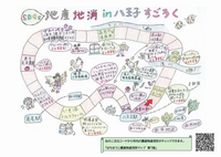 すごろく
