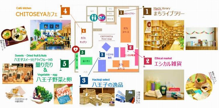 店内図