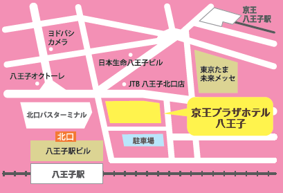 二次元コード