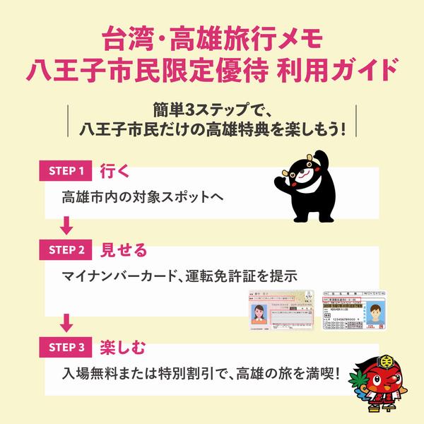 相互優遇事業紹介3