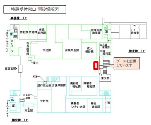 掲載図