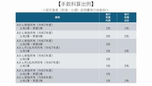 固定資産証明_手数料計算例