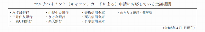 マルチペイメント対応機関
