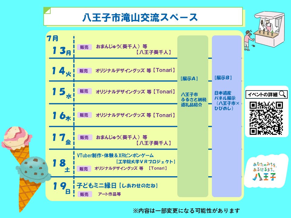 7月3週目