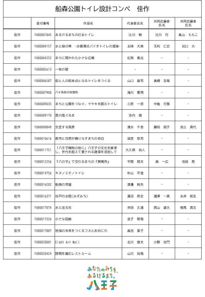 kasakuichiran9.9