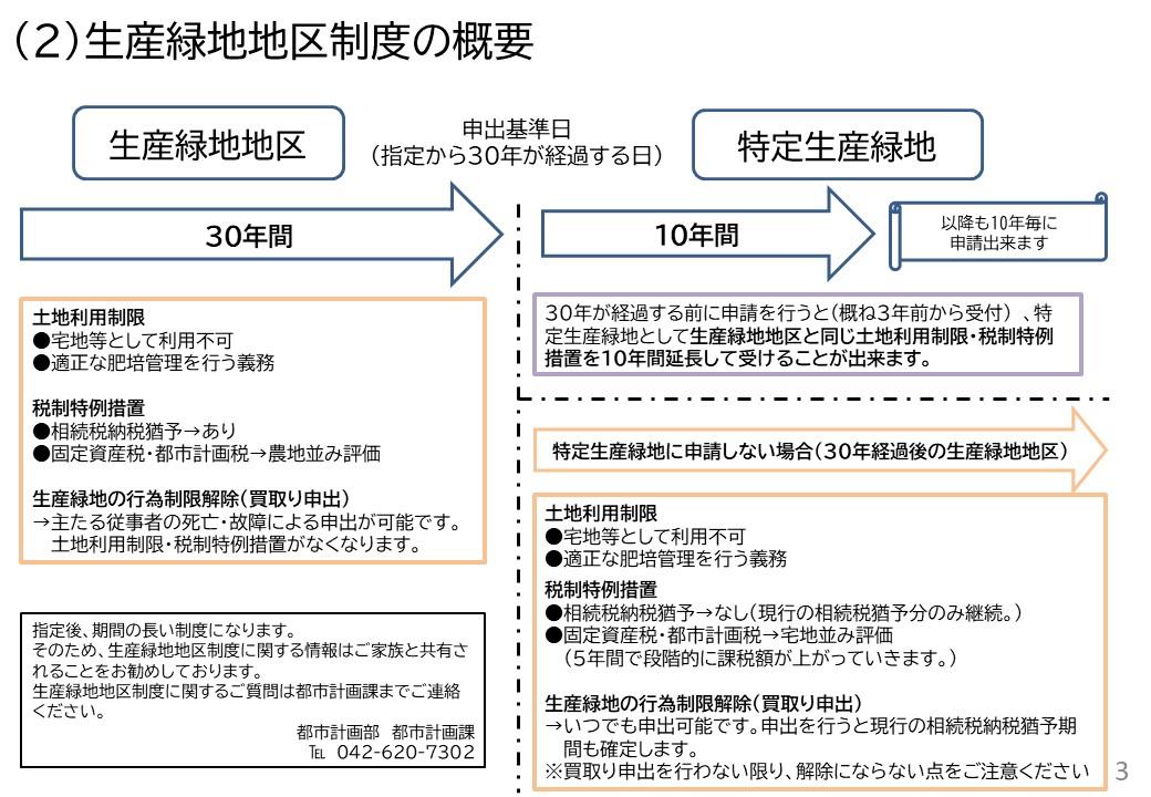 tokutesi_setsumeikai