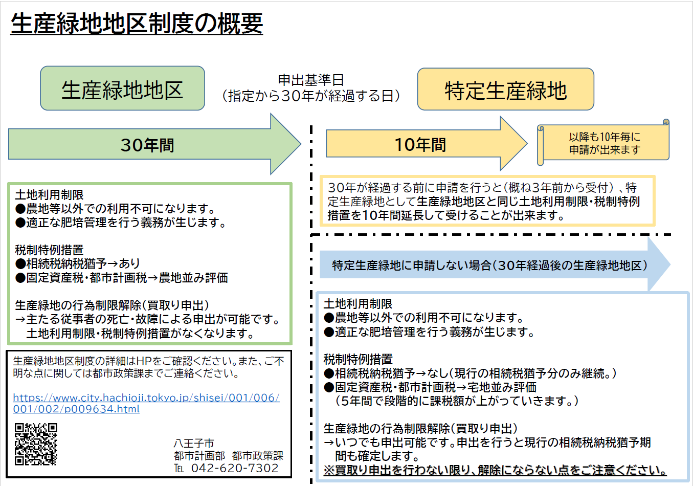 tokutesi_setsumeikai