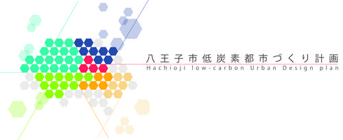 八王子市低炭素都市づくり計画イメージ画像