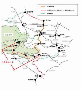 八王子ルート図