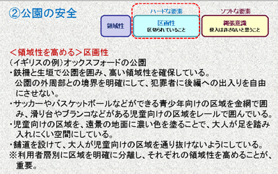 公園の安全　その1