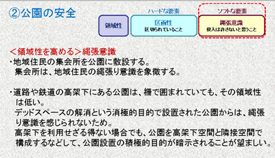 公園の安全　その2