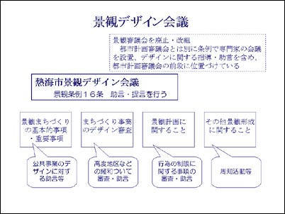 景観デザイン会議