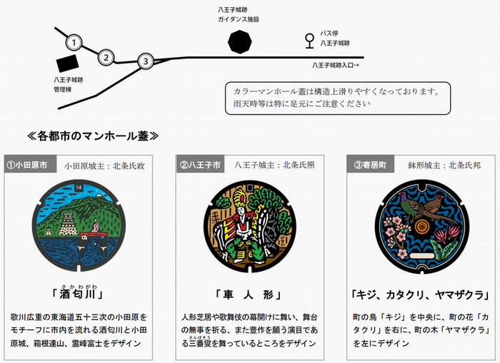 3都市マンホール蓋設置場所地図