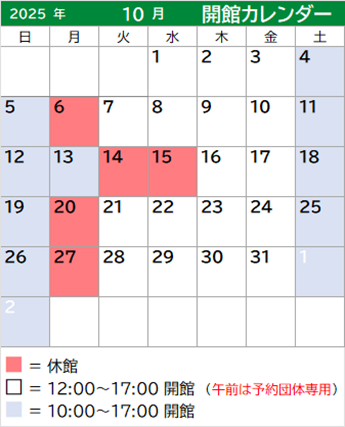 202510