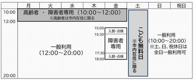 タイムテーブル