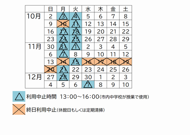 室内プール利用中止