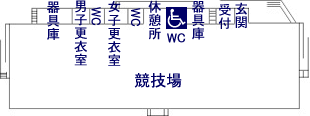 分館競技場内案内図