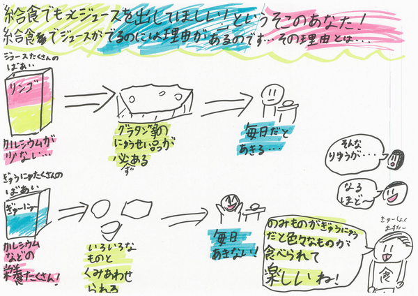 ジュース