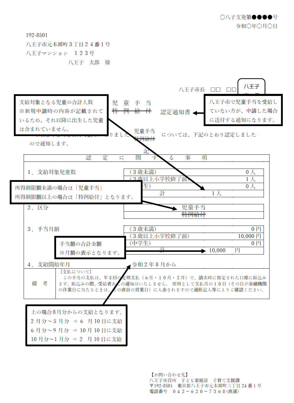 認定通知書