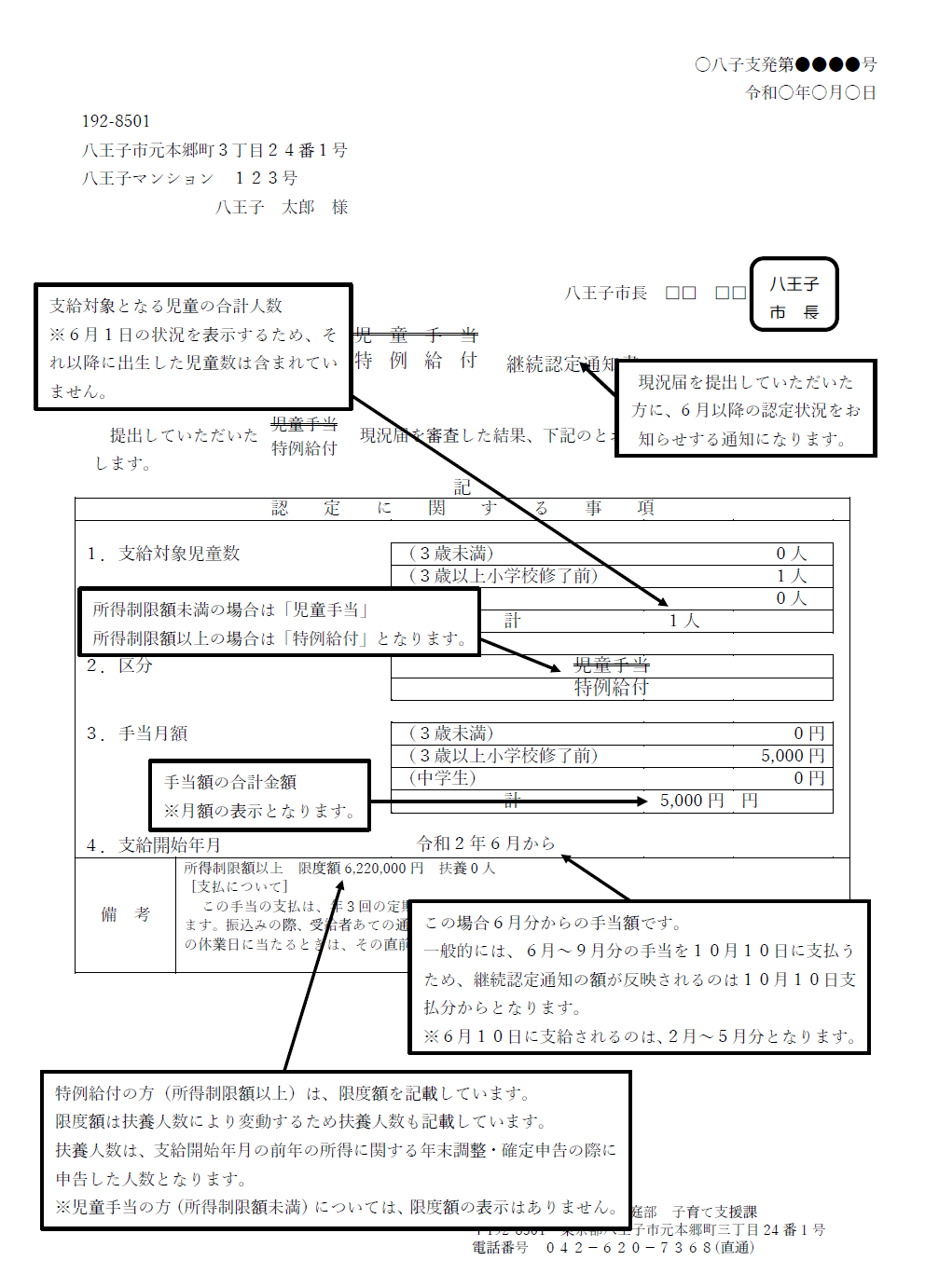 継続認定通知書 児童手当 特例給付 八王子市公式ホームページ