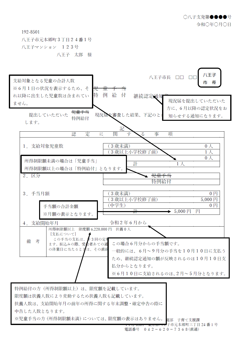 継続認定通知書