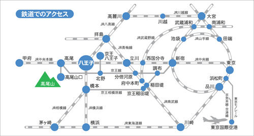 電車でのアクセスの画像